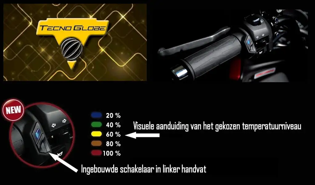 Technoglobe Handvatverwarming Goud Premium - Afbeelding 2