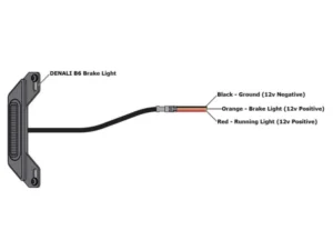Denali B6 brake light under the licence plate cable