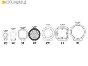 Denali D3 LED light pods line-up